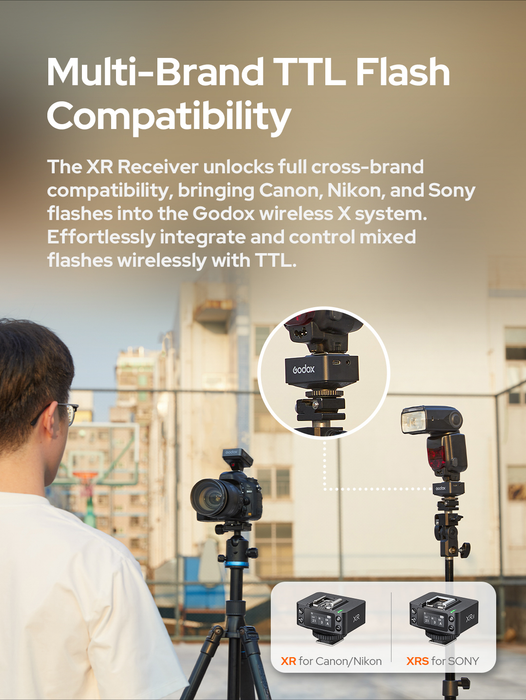 Godox XR TTL Wireless Receiver for Nikon/Canon