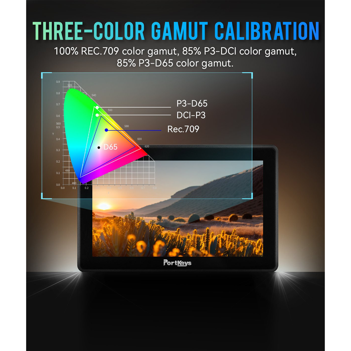 Portkeys BM5IV 5.5" 4K HDMI/SDI Touchscreen Monitor with Camera Control