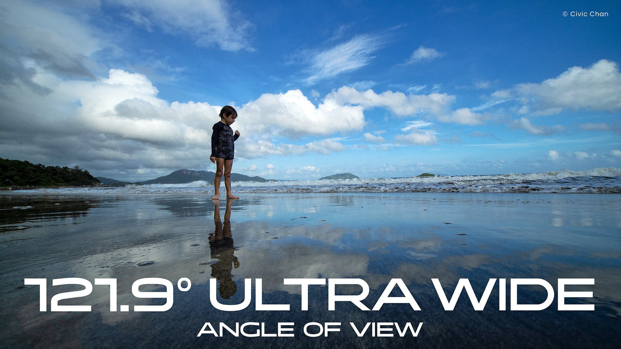 Laowa 6mm f/2 Zero-D Micro Four Thirds Lens