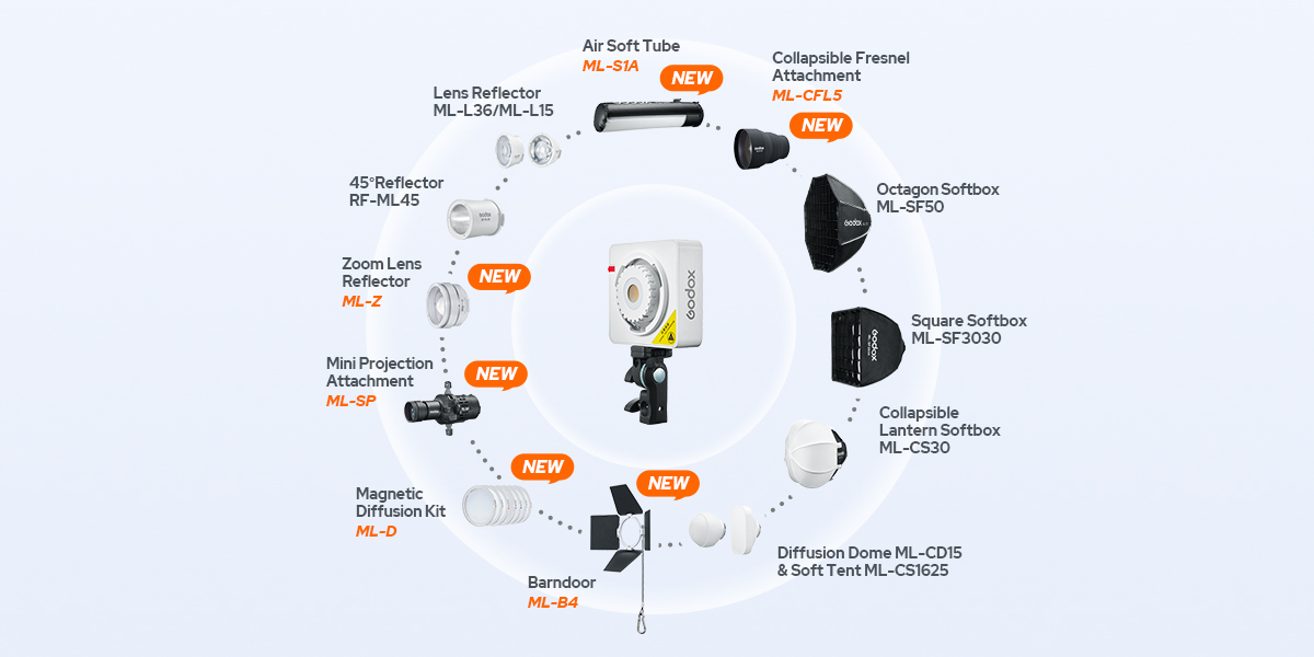 Godox ML100R RGB Portable LED Light Kit (36 Lens & Power Bank Holder)