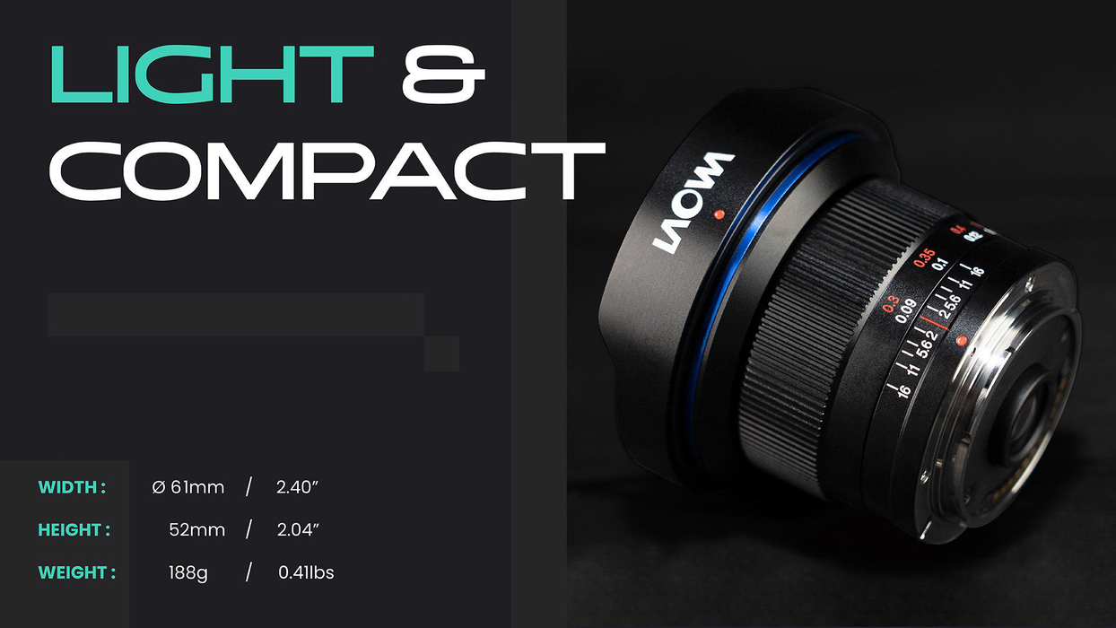 Laowa 6mm f/2 Zero-D Micro Four Thirds Lens