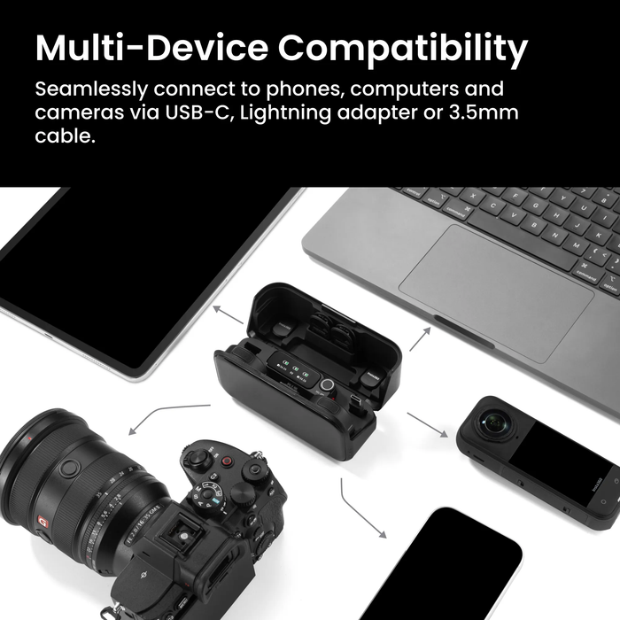 Insta360 Mic Pro Wireless System (1TX + 1RX)