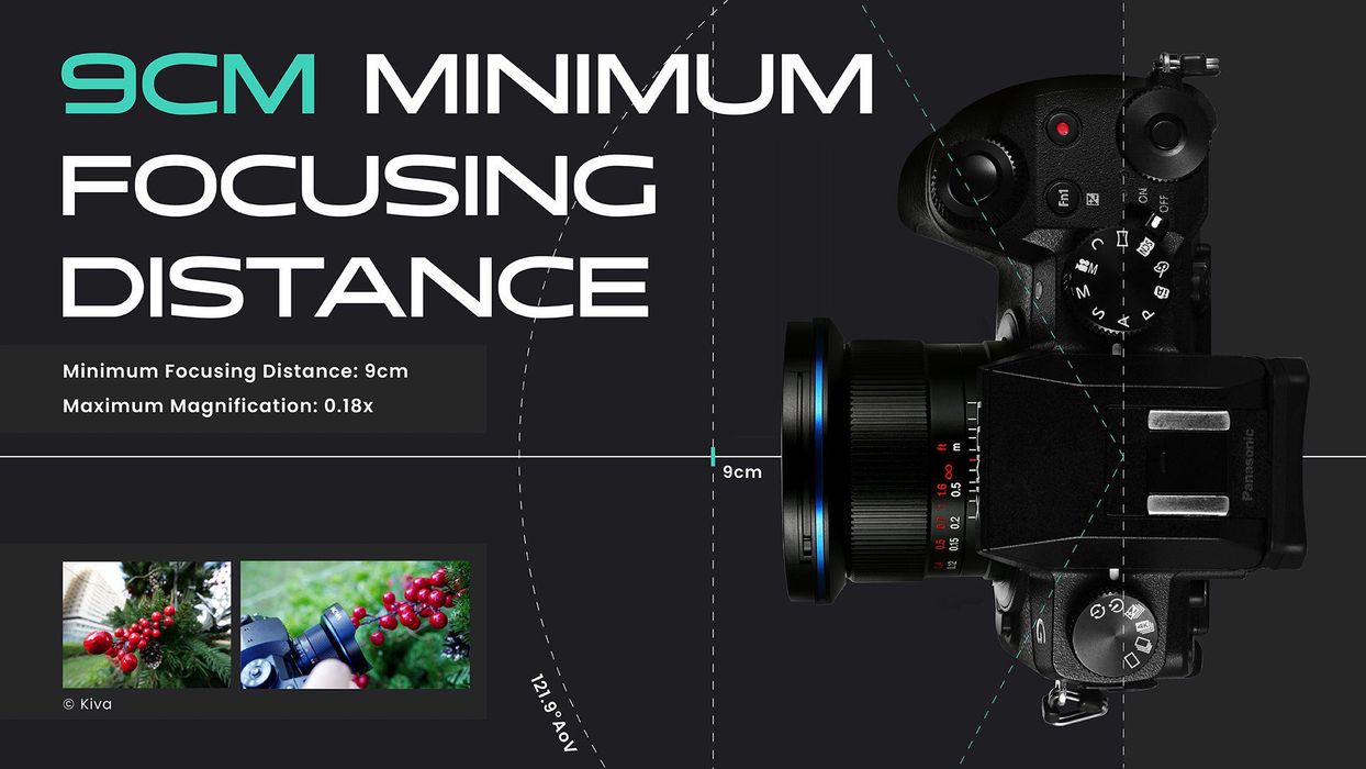 Laowa 6mm f/2 Zero-D Micro Four Thirds Lens