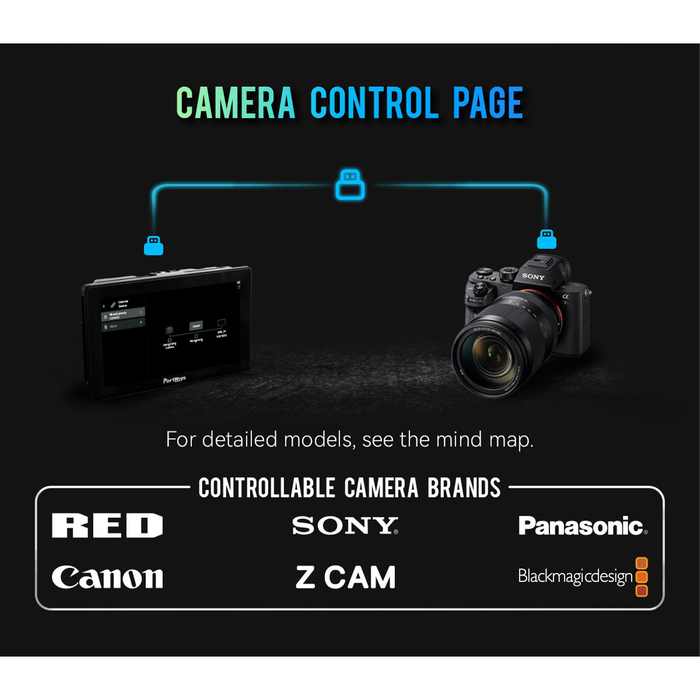 Portkeys BM5IV 5.5" 4K HDMI/SDI Touchscreen Monitor with Camera Control