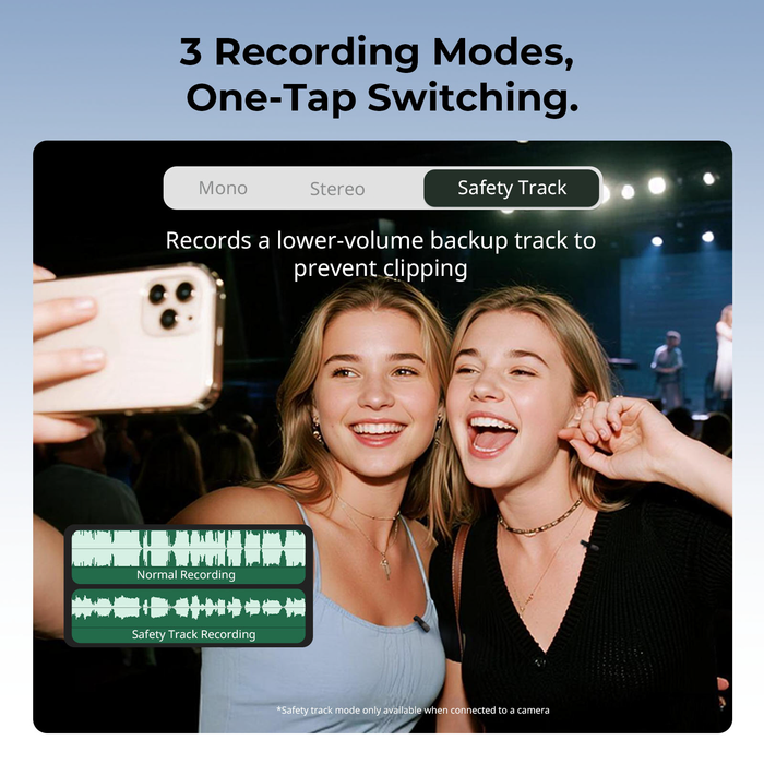 SmallRig S70 Ultra Thin Invisible Wireless Microphone for Phone & Camera (2+2) 5715