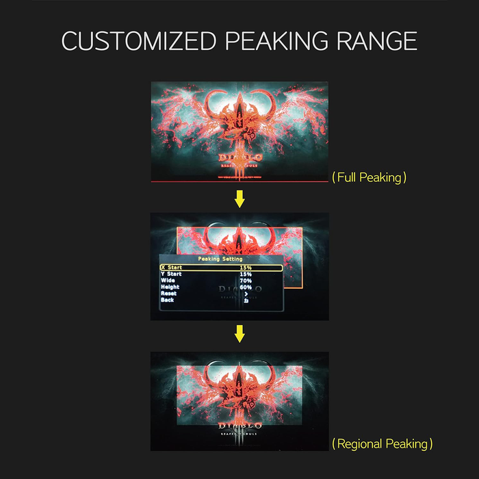 Portkeys LEYE III 4K HDMI 2.4" LCD Electronic Viewfinder