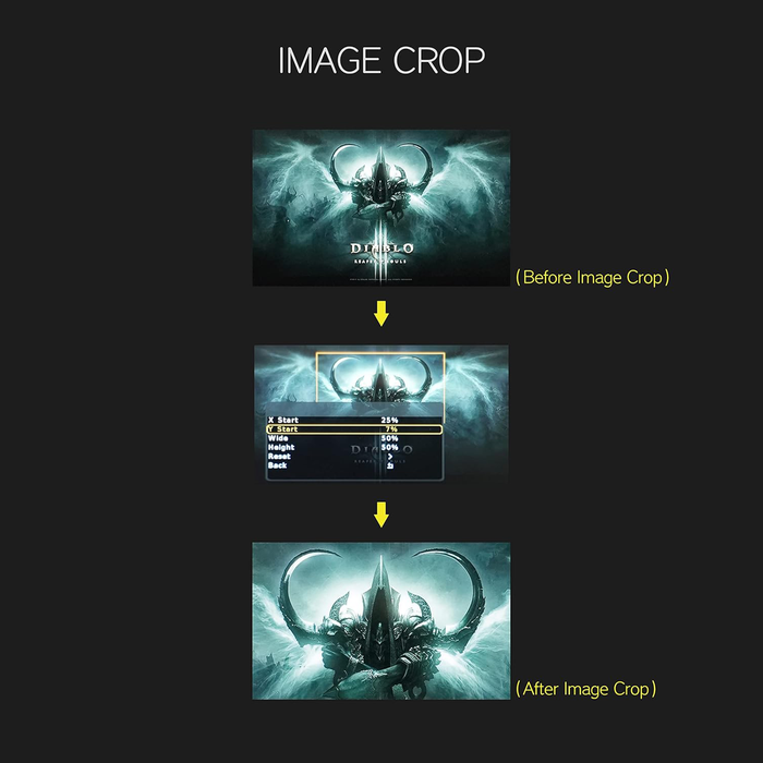 Portkeys LEYE III 4K HDMI 2.4" LCD Electronic Viewfinder