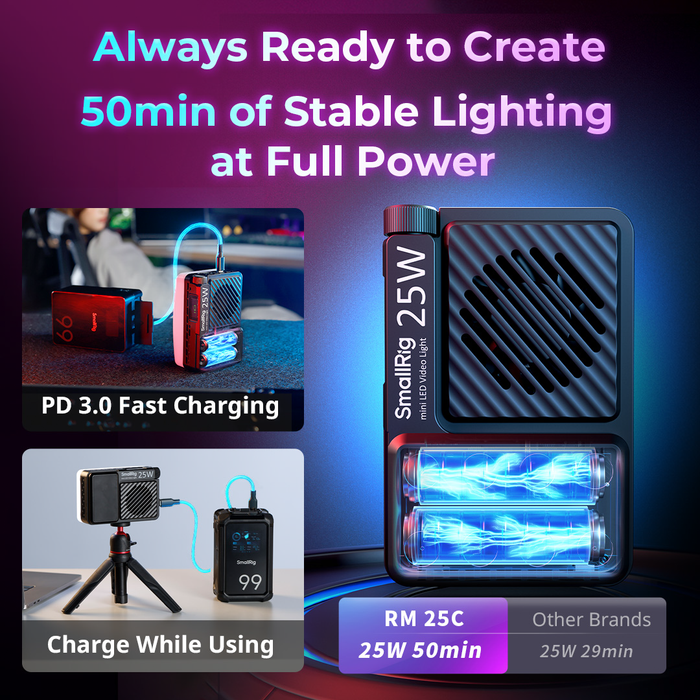 SmallRig RM 25C Mini LED Video Light 5357
