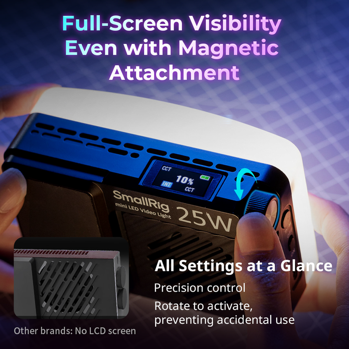 SmallRig RM 25C Mini LED Video Light 5357