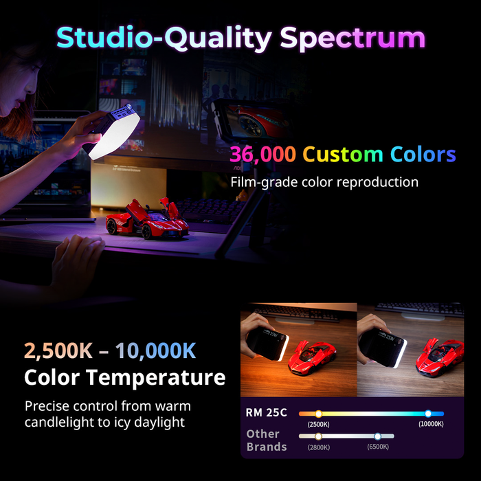 SmallRig RM 25C Mini LED Video Light 5357