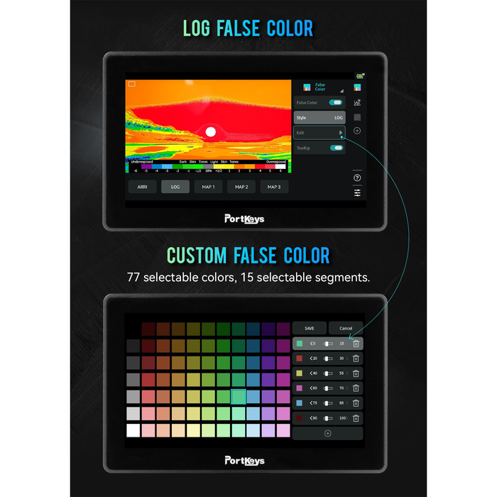 Portkeys BM5IV 5.5" 4K HDMI/SDI Touchscreen Monitor with Camera Control