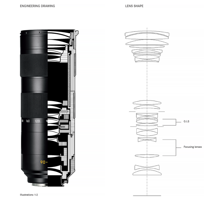 Leica APO-Vario-Elmarit-SL 90-280mm f/2.8-4 Lens