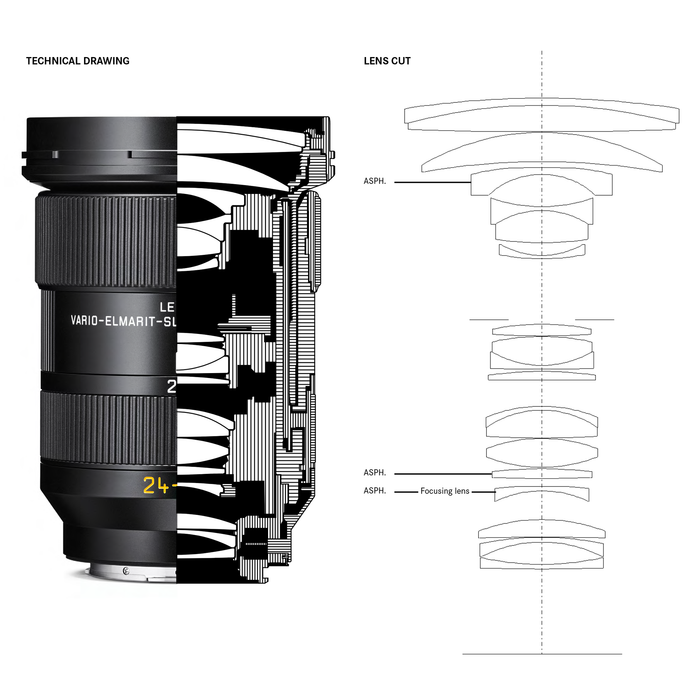 Leica Vario-Elmarit-SL 24-70mm f/2.8 ASPH. Lens