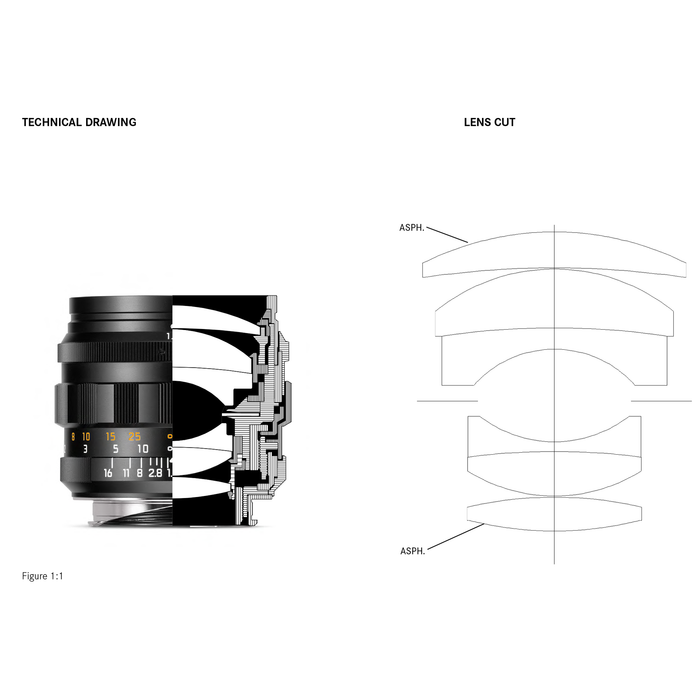 Leica Noctilux-M 50mm f/1.2 ASPH. Lens