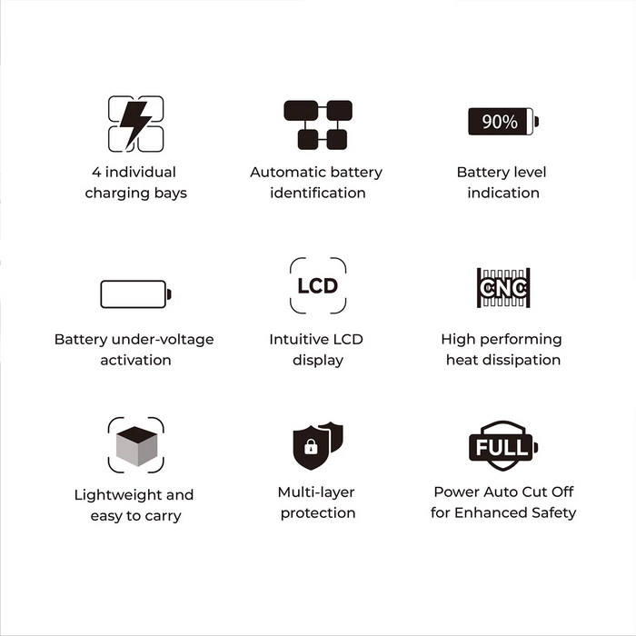 Accsoon TopRig 100W 4-Bay NP-F Fast Charger Kit with 100W PD Cable & 100W Power Adapter
