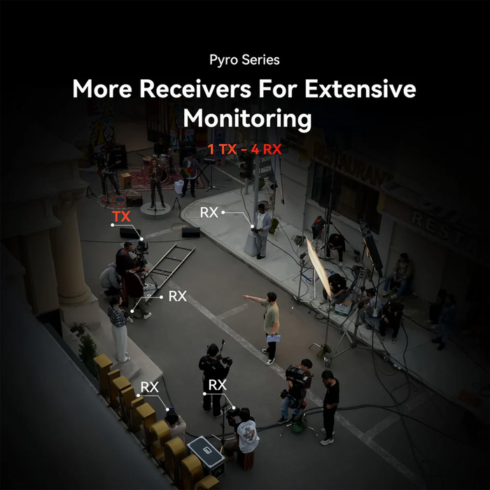 Hollyland Pyro H 4K HDMI Wireless Video Transmission System