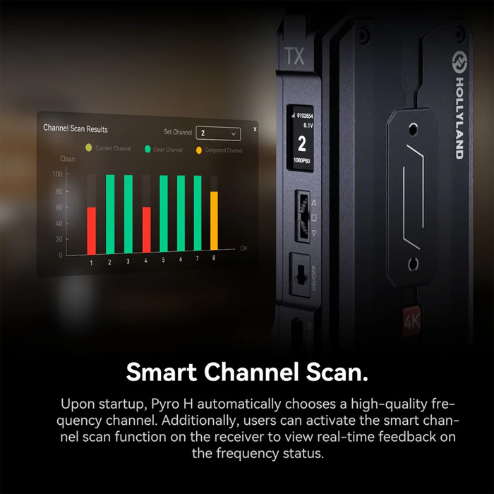 Hollyland Pyro H 4K HDMI Wireless Video Transmission System