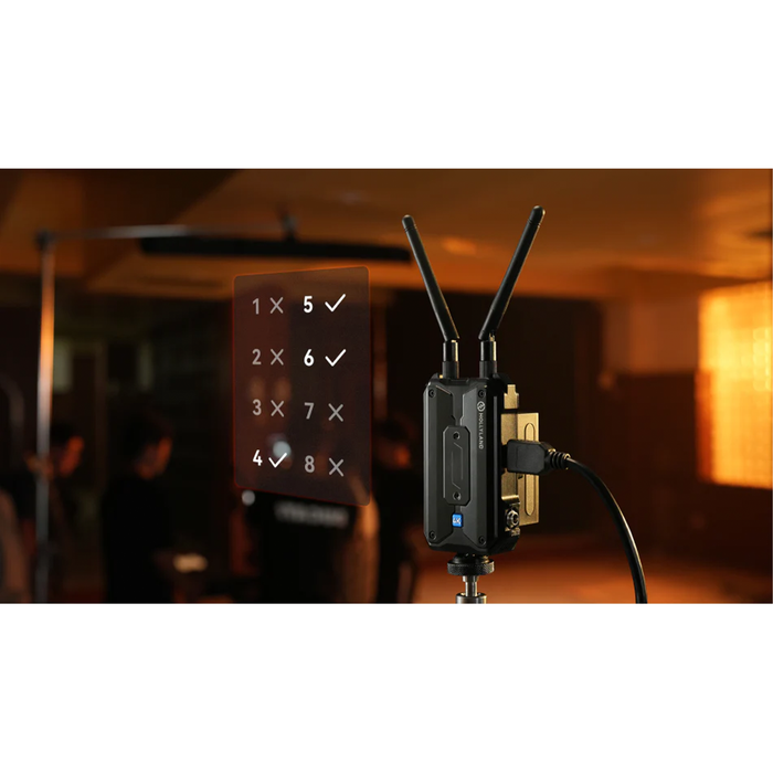 Hollyland Pyro H 4K HDMI Wireless Video Transmission System