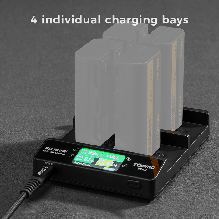 Accsoon TopRig 100W 4-Bay NP-F Fast Charger Kit with 100W PD Cable & 100W Power Adapter