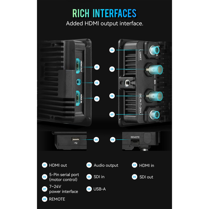 Portkeys BM5IV 5.5" 4K HDMI/SDI Touchscreen Monitor with Camera Control