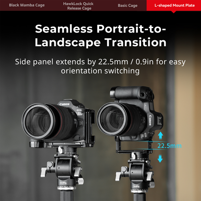 SmallRig "Black Mamba" Cage Kit for Canon EOS R5 Mark II 4976