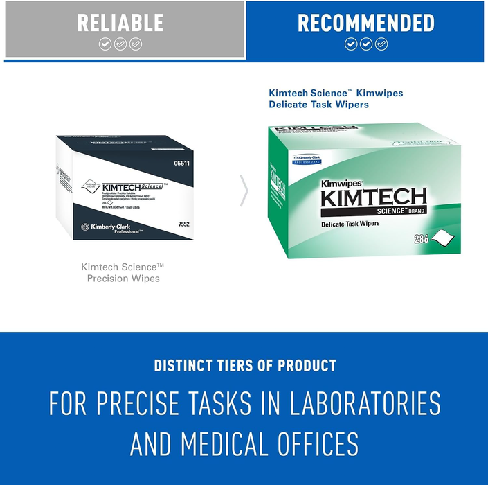 Kimwipes 1-Ply Delicate Task Wipes, 4.4" x 8.2" - 286 Sheets