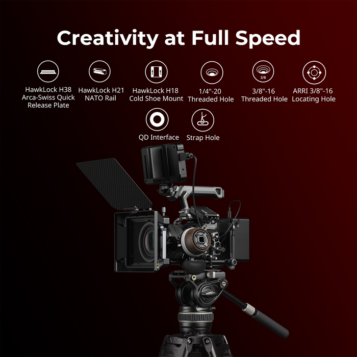 SmallRig HawkLock Quick Release Cage Kit for Canon EOS R5 Mark II 5029