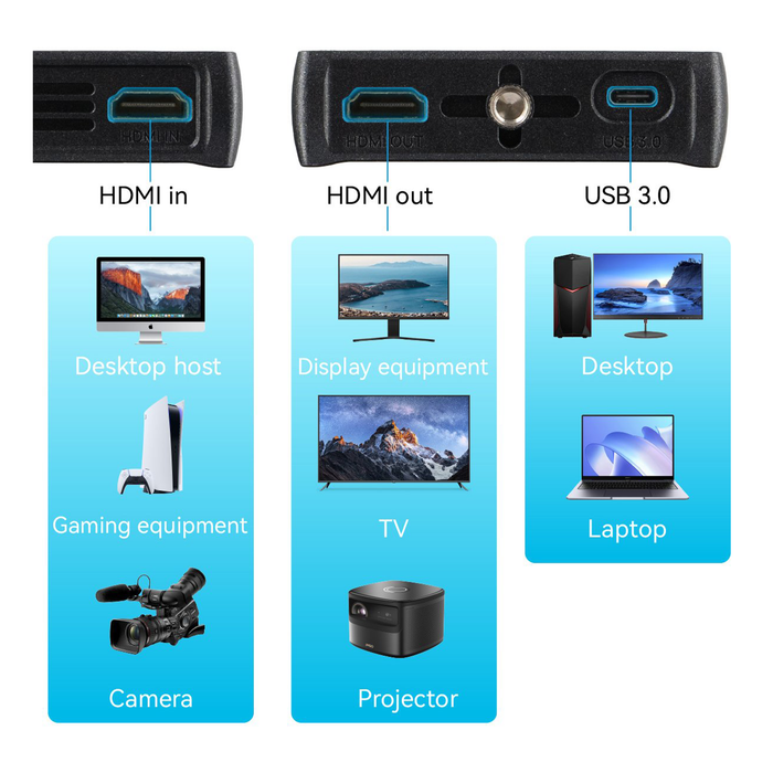 Portkeys PL5 5.4" 4K HDMI/USB Touchscreen Monitor for Live Streaming