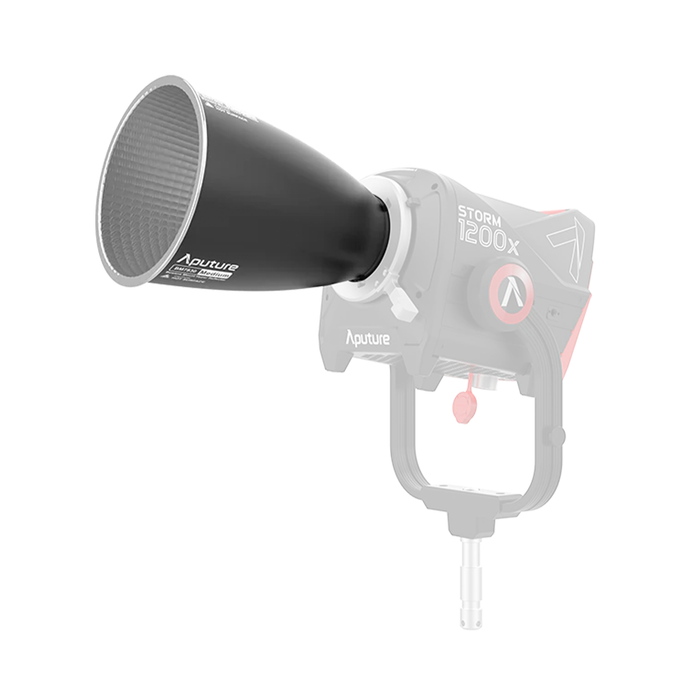 Aputure STORM 1200x Reflector Kit