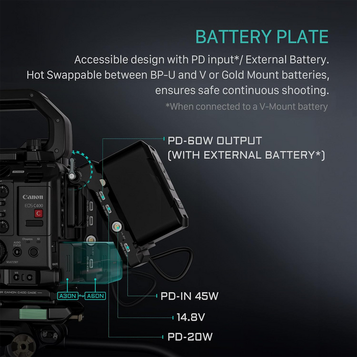 Tilta Camera Cage Advanced Kit for Canon C400