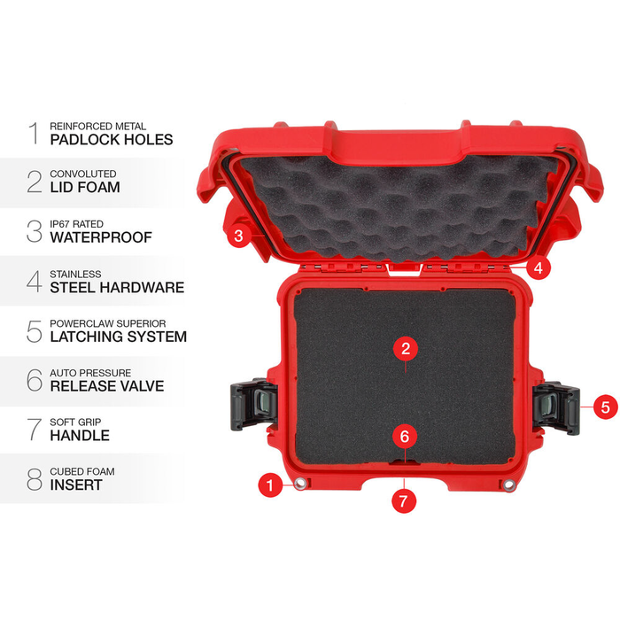 Nanuk 905 Small-Series Protective Case with Cubed Foam & Lid Foam - Red