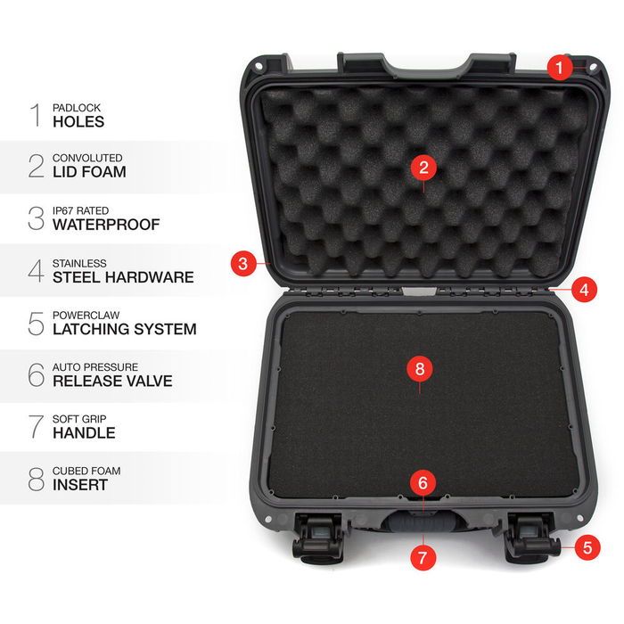 Nanuk 915 Medium-Series Protective Case with Cubed Foam & Lid Foam - Graphite