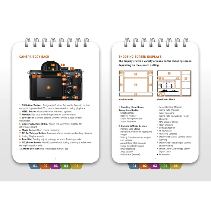 Sony Camera Guide User Sony a7 III: Pocket Guide: Buttons, Dials, Settings, Modes, and Shooti ...