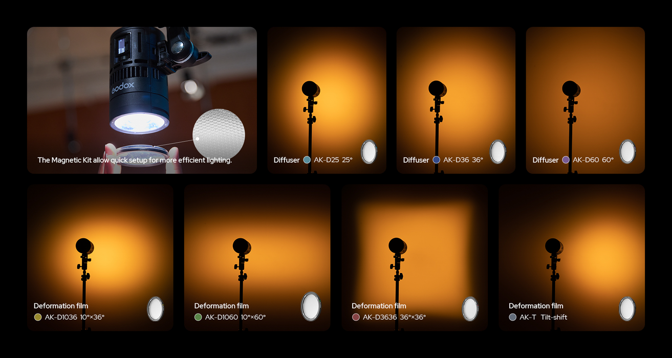 Godox KNOWLED MS60R RGB LED Light