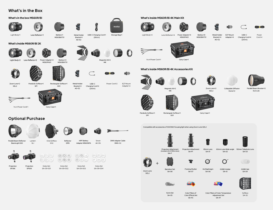 Godox KNOWLED MS60R RGB LED Light