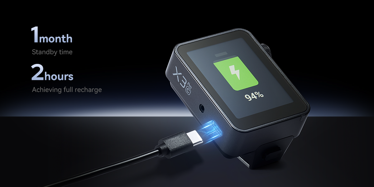 Godox X3Pro TTL Wireless Flash Trigger for Sony