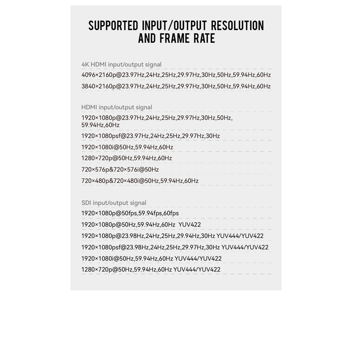 Portkeys BM5IV 5.5" 4K HDMI/SDI Touchscreen Monitor with Camera Control