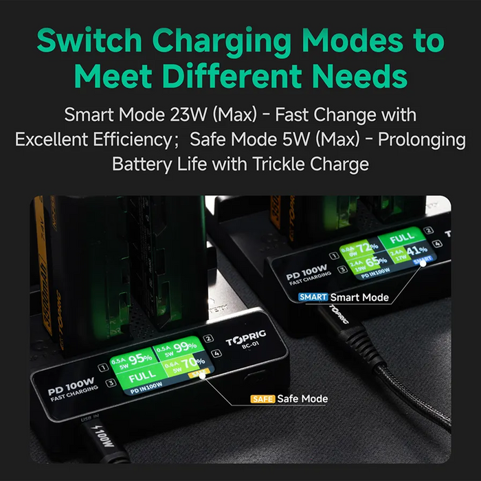 Accsoon TopRig 100W 4-Bay NP-F Fast Charger Kit with 100W PD Cable & 100W Power Adapter