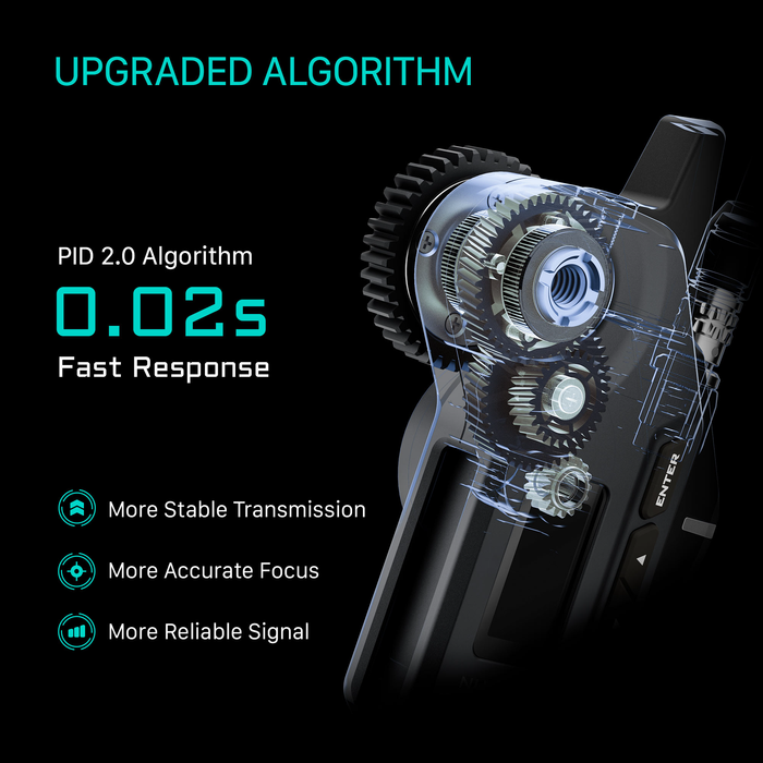 Tilta Nucleus-M II Wireless Lens Control System Ultimate Kit