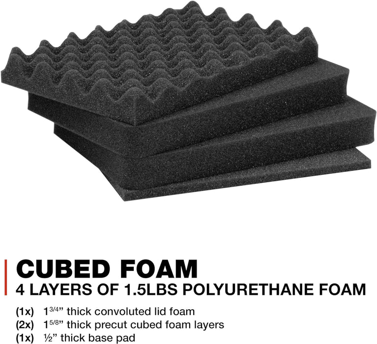 Nanuk-R 915 Eco-Friendly Hard Case with Cubed Foam Insert & Lid Foam, 13L - Black