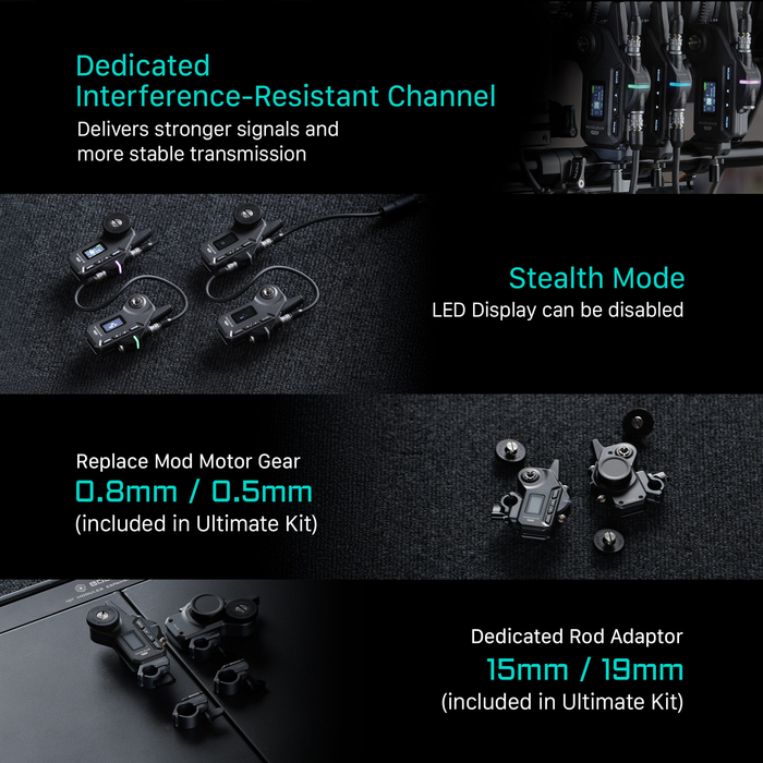 Tilta Nucleus-M II Wireless Lens Control System Ultimate Kit