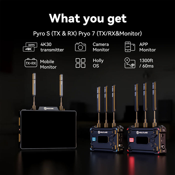 Hollyland Pyro 7 Wireless Transceiver Monitor