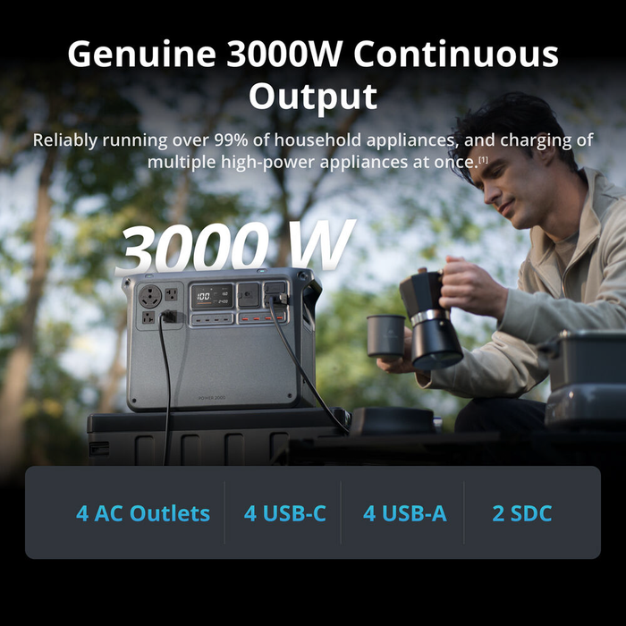 DJI Power 2000 Portable Power Station