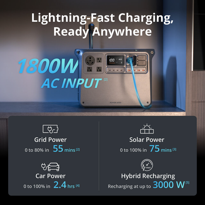 DJI Power 2000 Portable Power Station