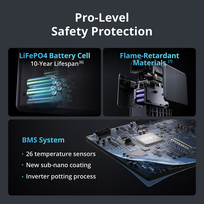 DJI Power 2000 Portable Power Station