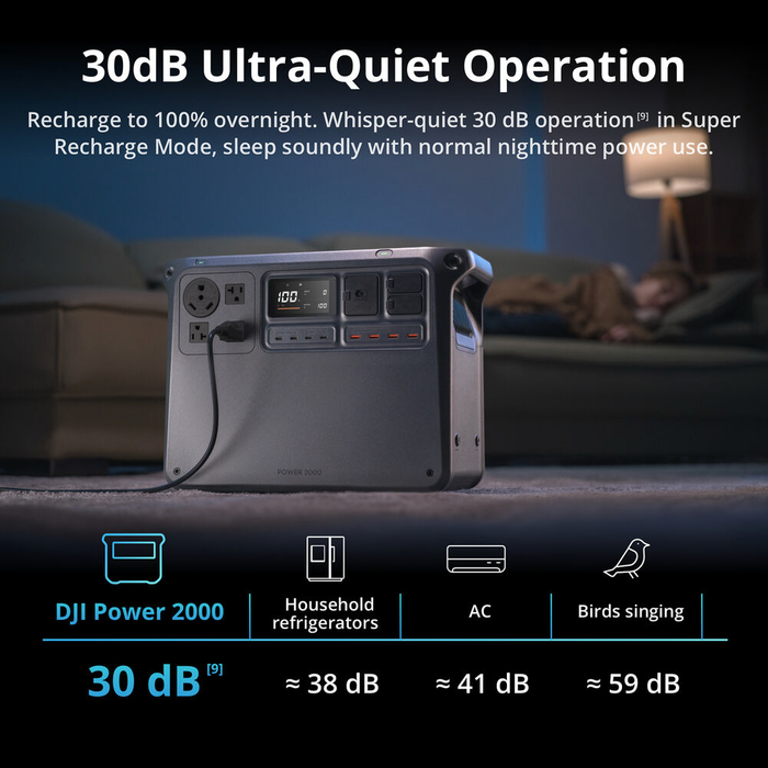 DJI Power 2000 Portable Power Station