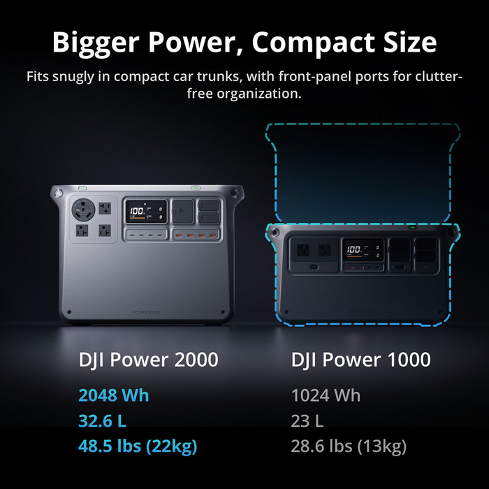 DJI Power 2000 Portable Power Station