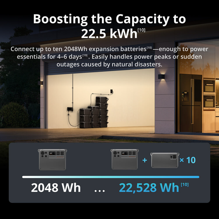 DJI Power 2000 Portable Power Station