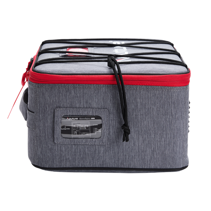 Aputure Spotlight Mini 19° Lens Kit for STORM 80c