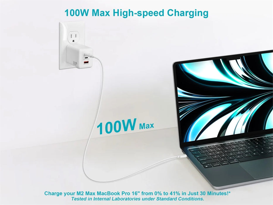 Monoprice USB 100W 3-Port Foldable Wall Charger with 2 USB-C & 1 USB-A Ports